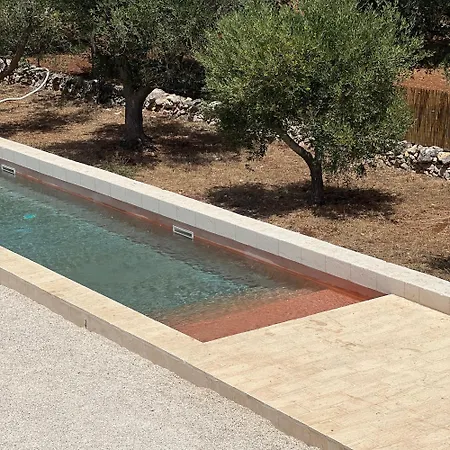 New Heated Pool In Βίλα *